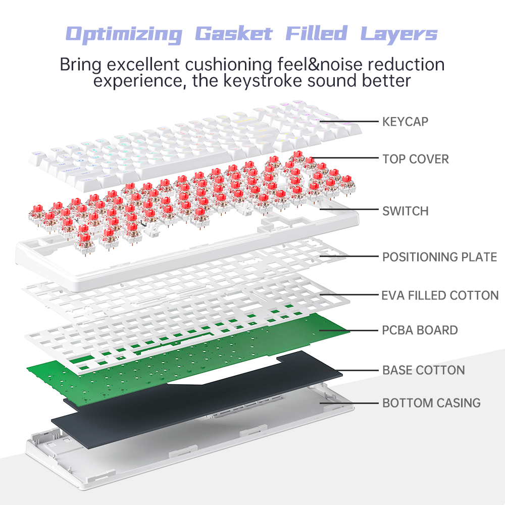 FURYCUBE Wired Gaming Keyboard with Rainbow Backlighting, Portable Black Design, Suitable for Office Use - 99 Keys, External Computer Keyboard, Ergonomic Design, Multimedia Knob, Spherical Keycaps, Suitable for Gamers and Office Workers